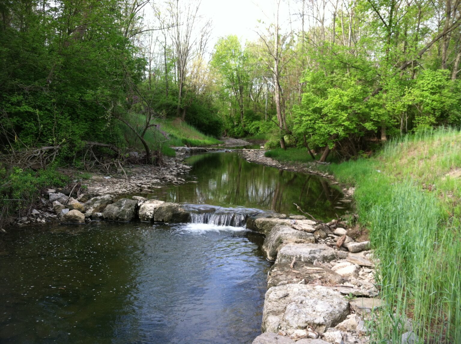 Muddy Creek OH Beaver Creek Hydrology